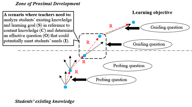 Theory Image