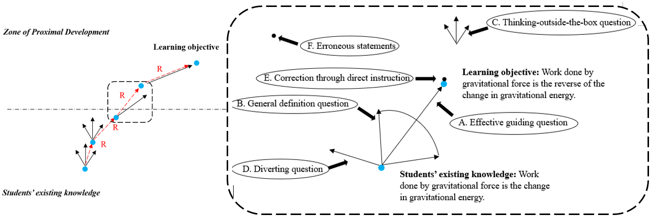 Theory Image